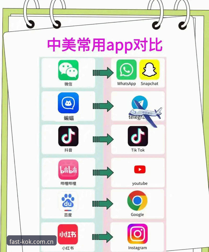 KOK中欧平台 vs 传统娱乐模式：Z8B4版本如何重塑无忧体验？